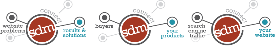 web design // internet marketing // graphic design connection marketing by sdm