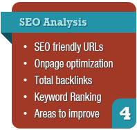 website audit - seo analysis