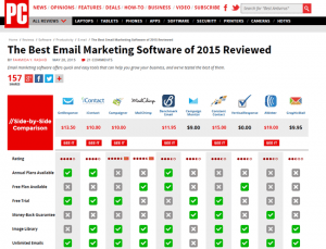 Email marketing comparison from PC Magazine